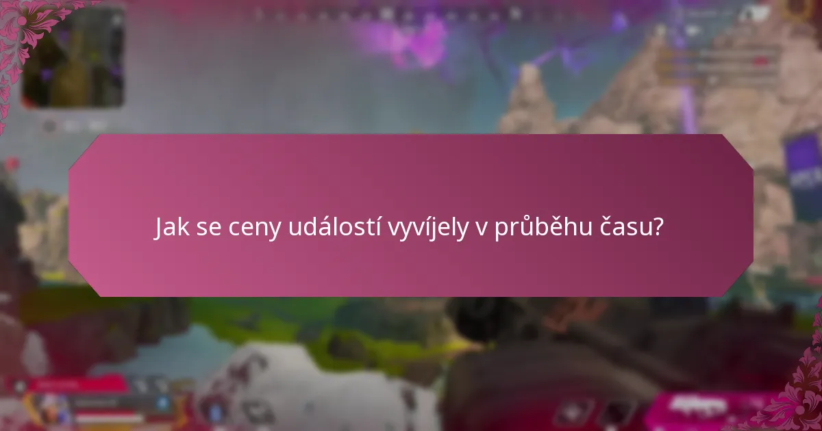 Jaké ceny jsou považovány za nejprestižnější?